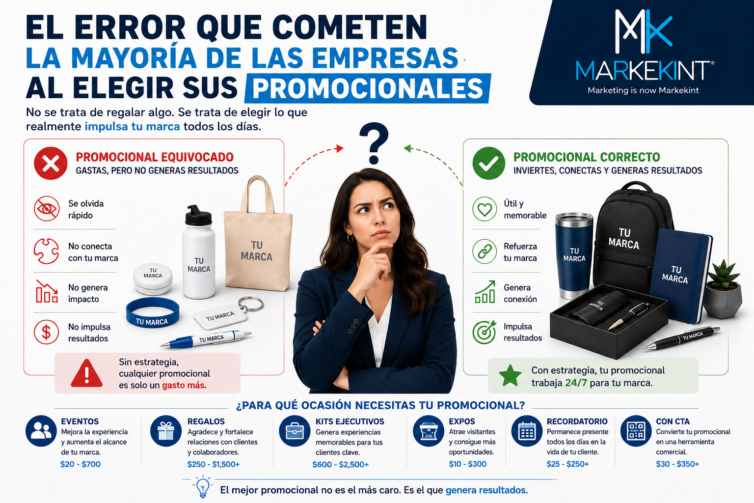 El error al elegir artículos promocionales